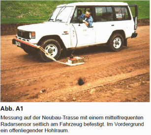 GGU_Baugrunderkundung_nach_Hohlraeumen_AbbA1.jpg