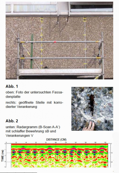 GGU_Dektion_Verankerung_Betonfassadenplatten_Abb_1.jpg