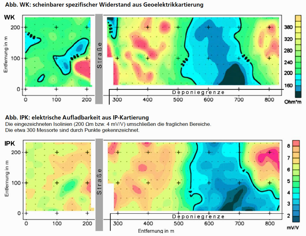 GGU_Deponieumfelderkundung_Schadstoffaustritt_Abb_1.jpg