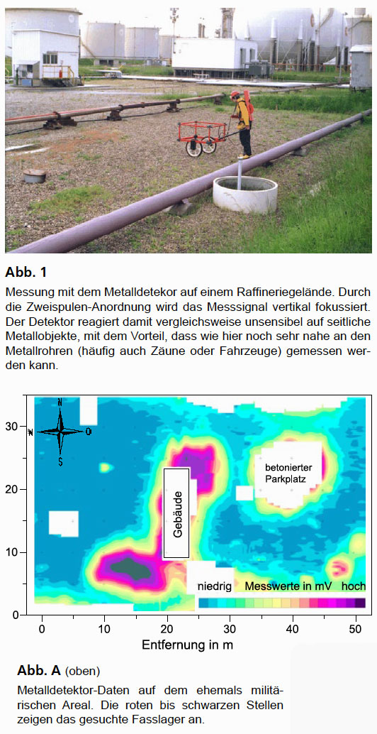 GGU_Detektion_Faessern_Tanks_TEM-Metalldetektor_Abb_1.jpg