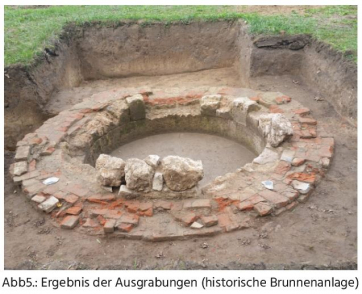 GGU_Geophysik_Beispiele_Arch_2021_3_2.JPG