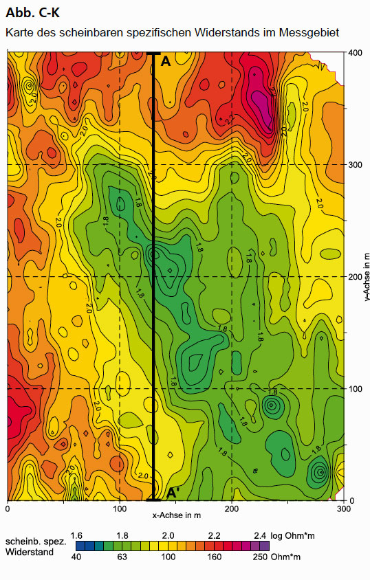 GGU_Geophysikalische_Vorerkundung_bei_der_Karstproblematik_AbbC-K.jpg