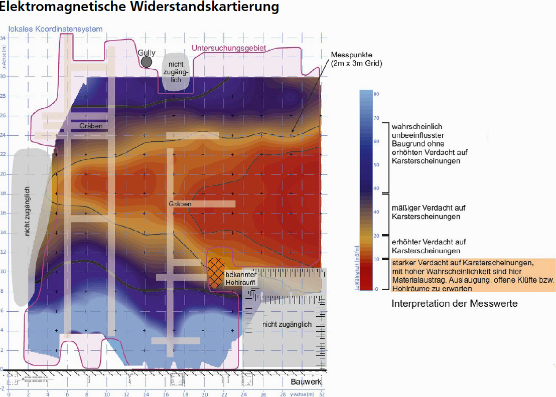 GGU_Ortung_von_Karstgeophys_Methoden_2019_1.jpg