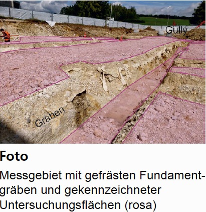 GGU_Ortung_von_Karstgeophys_Methoden_2019_2.jpg