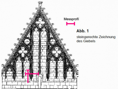 GGU_Radar_Stahlbeton_Mauerwerk_Abb_1.jpg