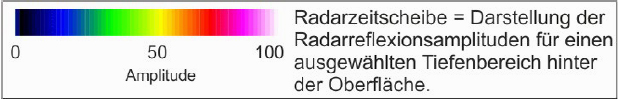 GGU_Verpresskontrolle_mit_Bauradar_5.jpg