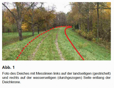 GGU_zfP_Fallbeispiele_WGE_Erdbauwerke_Abb1_2.jpg