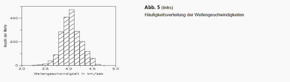 GGU_zfP_Fallbeispiele_uSchall-MSeismik_Abb5.jpg