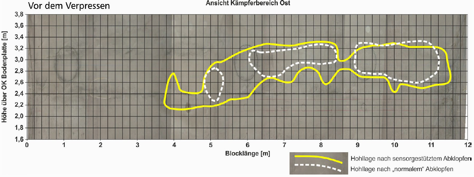 Ortung_Betonfehlstellen_Abklopfen_2a.jpg